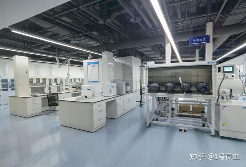 新能源产品研发